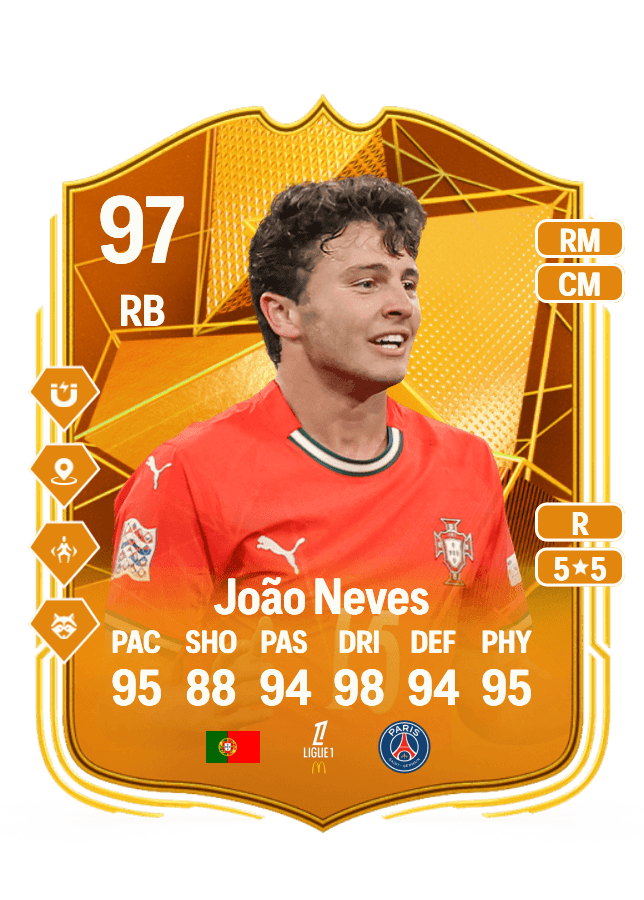 João Neves card