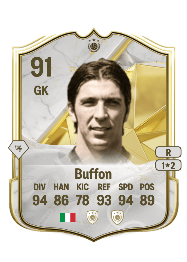 Gianluigi Buffon card