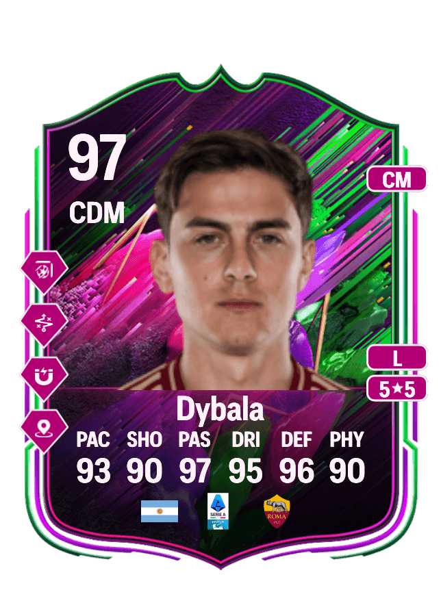 Paulo Dybala card