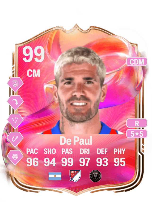 Rodrigo De Paul card