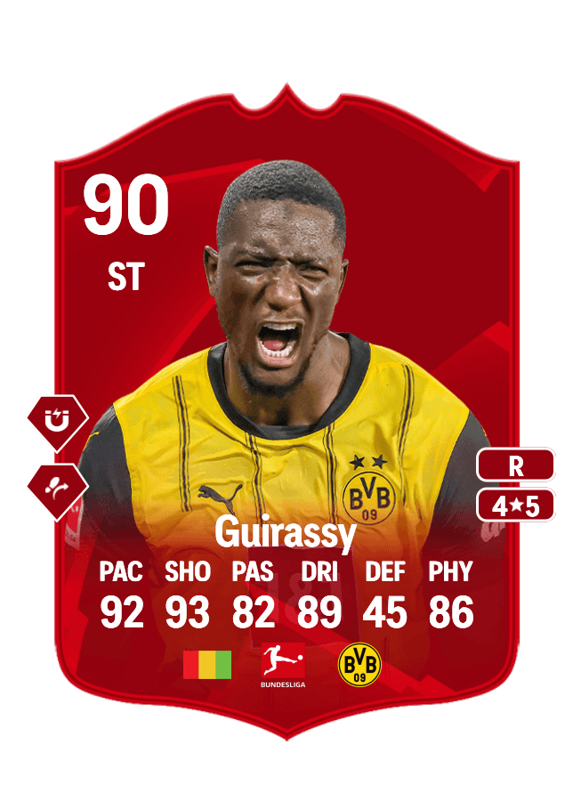 Serhou Guirassy card