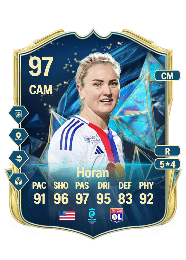 Lindsey Horan card