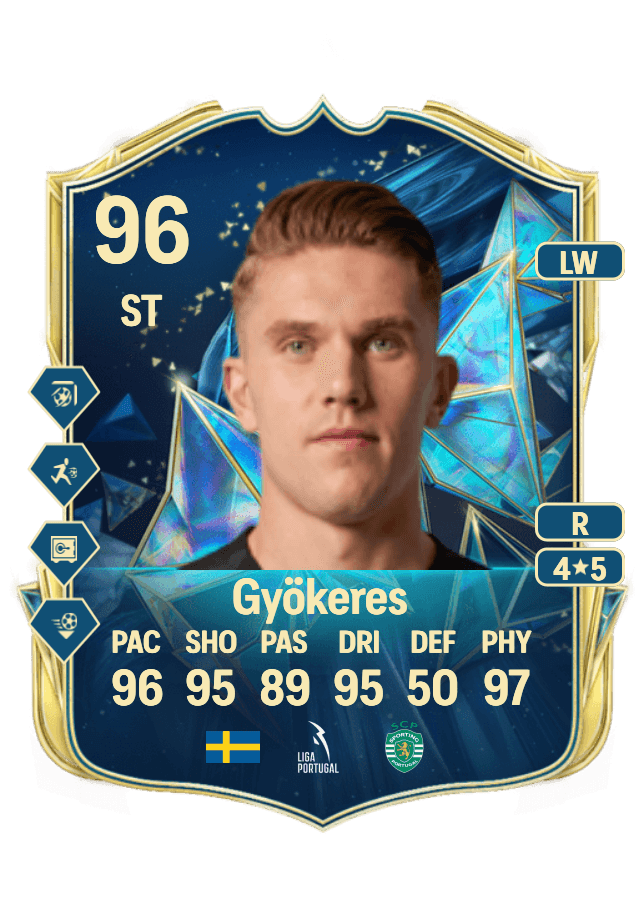 Viktor Gyökeres card