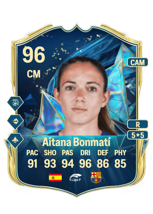 Aitana Bonmatí card