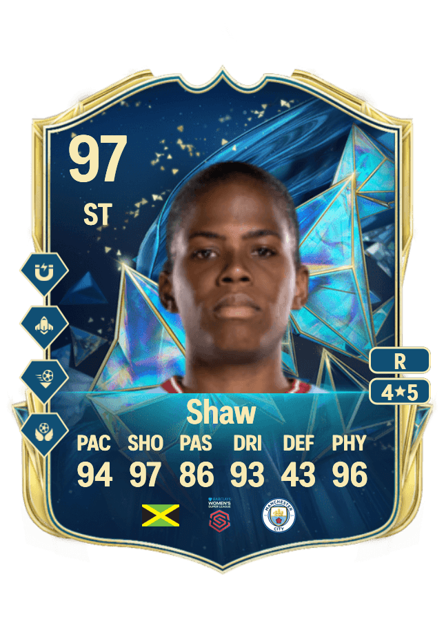 Khadija Shaw card