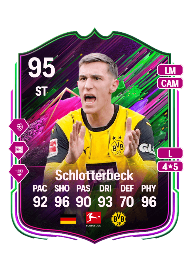 Nico Schlotterbeck card