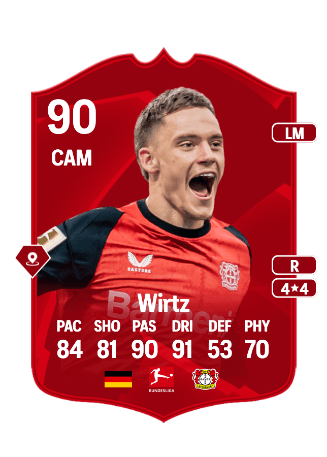 Florian Wirtz card