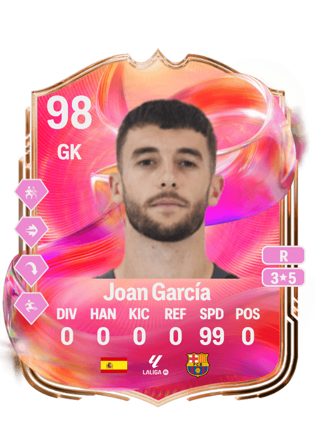 Joan García card