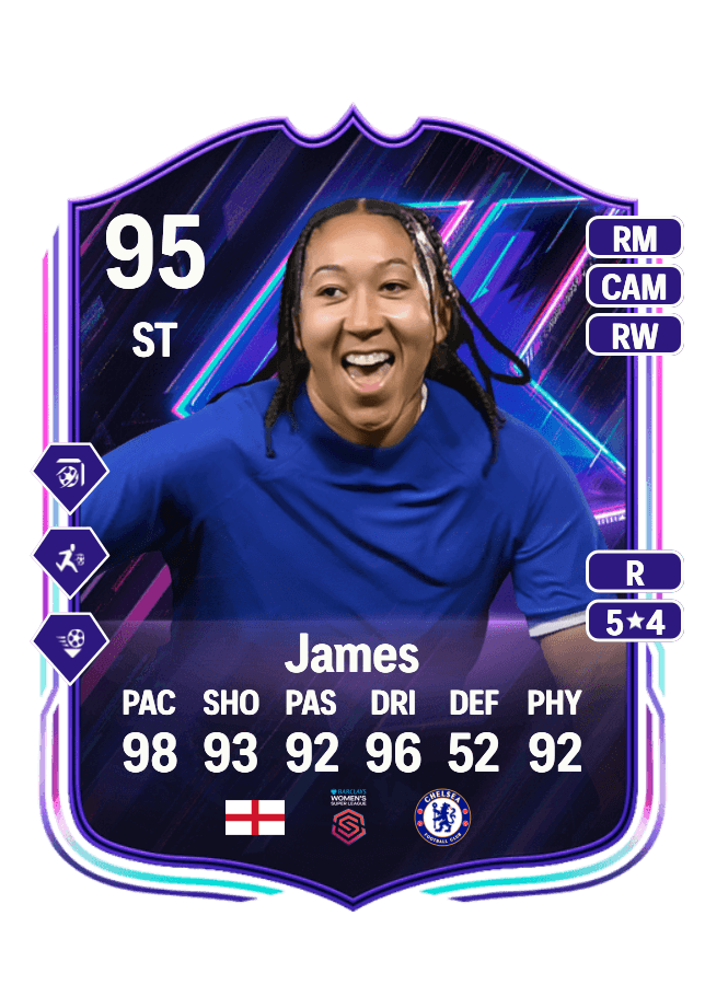 Lauren James card