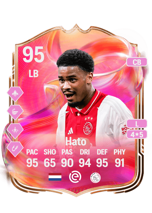 Jorrel Hato card