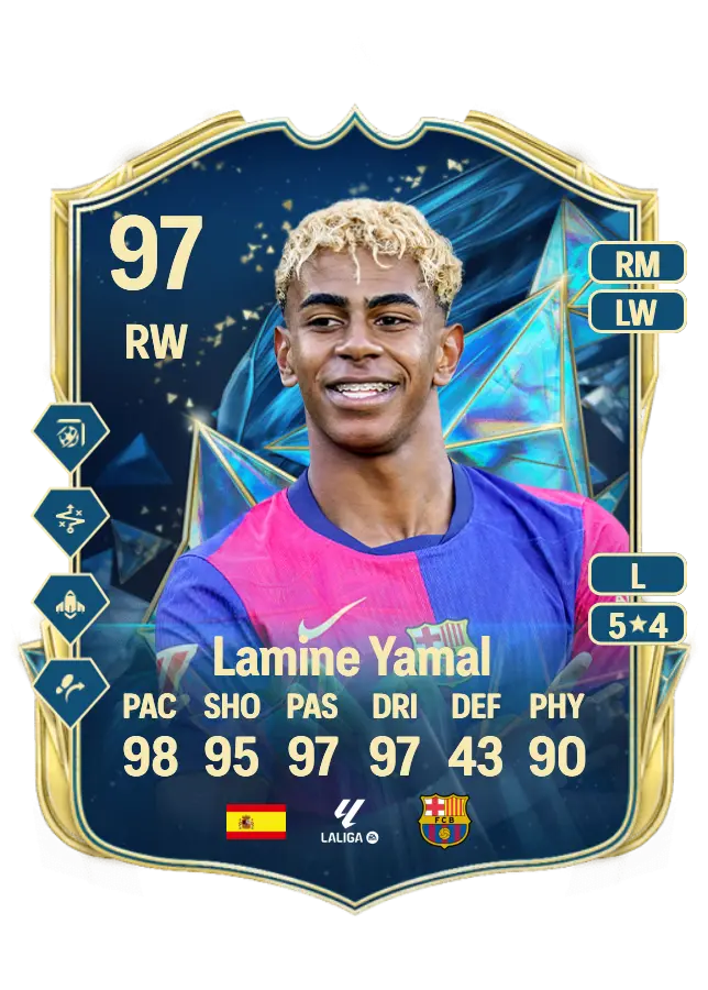 Lamine Yamal card