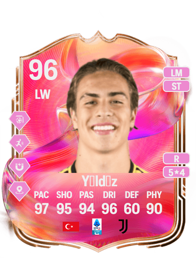 Kenan Yıldız card