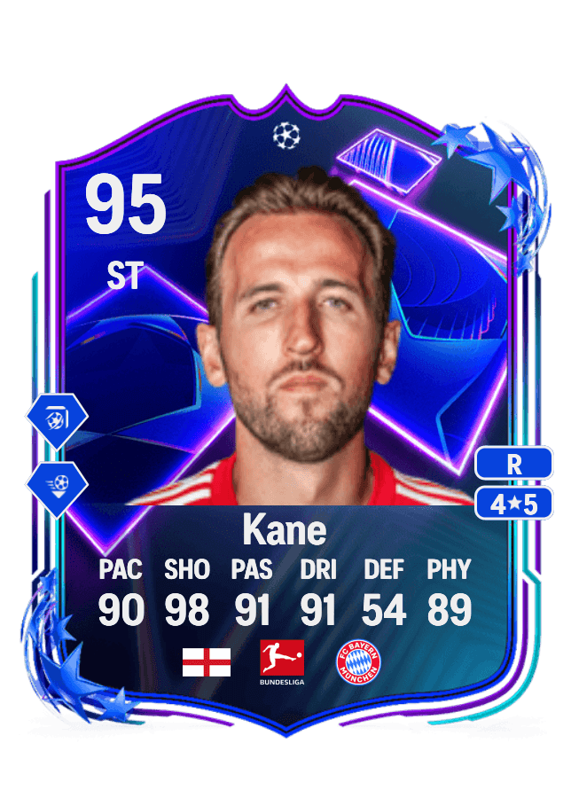 Harry Kane card