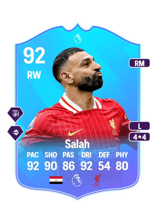 Mohamed Salah card