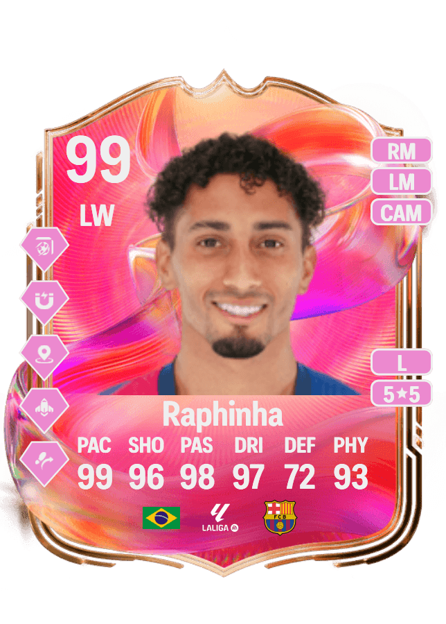 Raphinha card