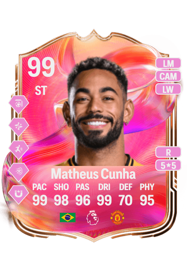 Matheus Cunha card