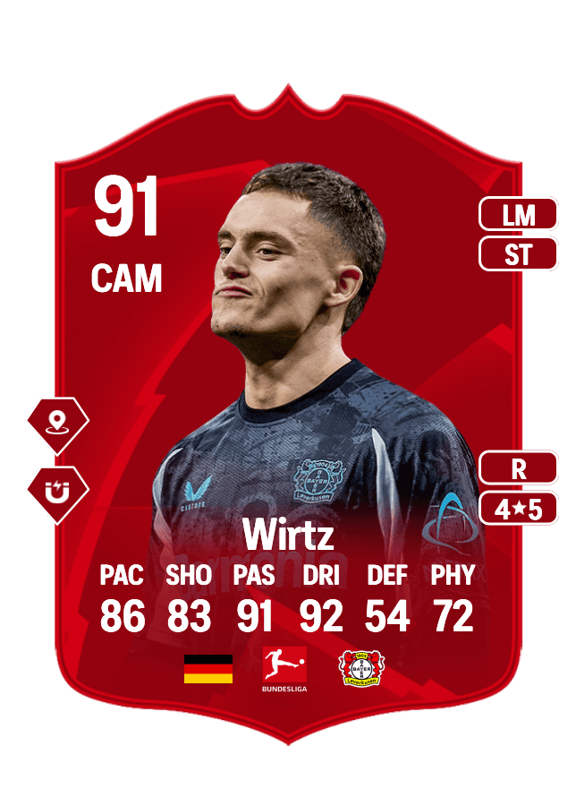 Florian Wirtz card