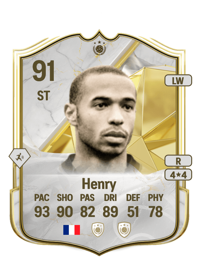 Thierry Henry card