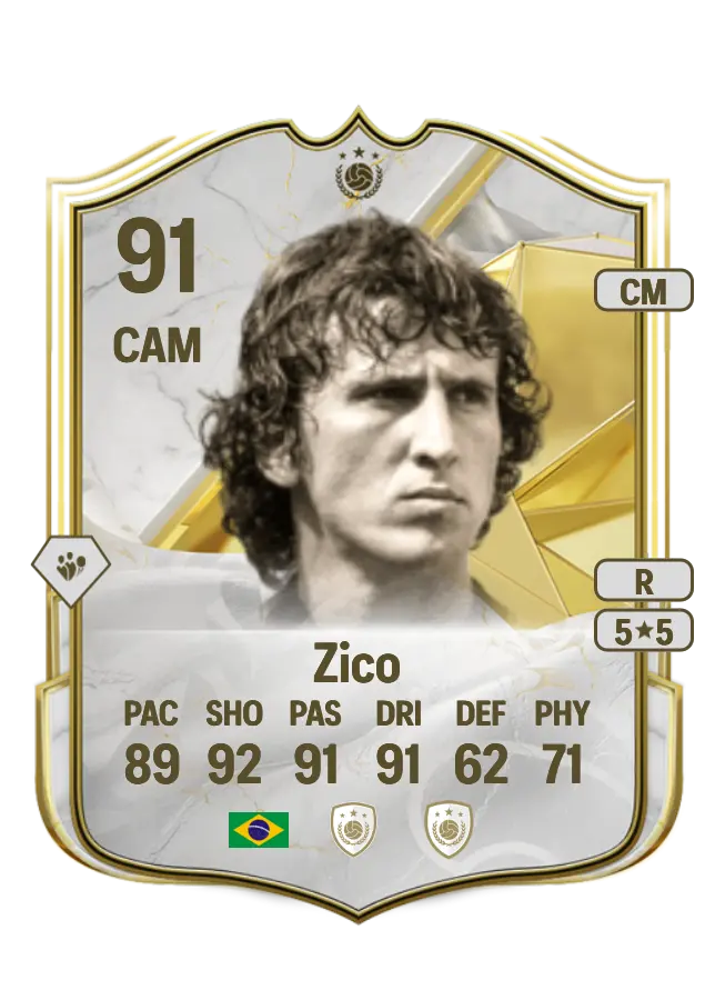 Zico card