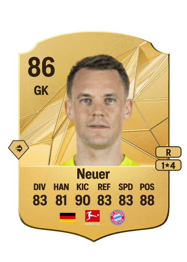 Manuel Neuer card