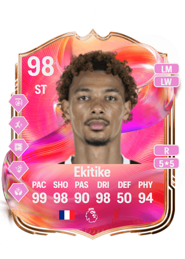 Hugo Ekitike card