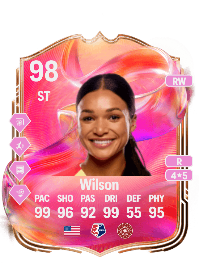 Sophia Wilson card