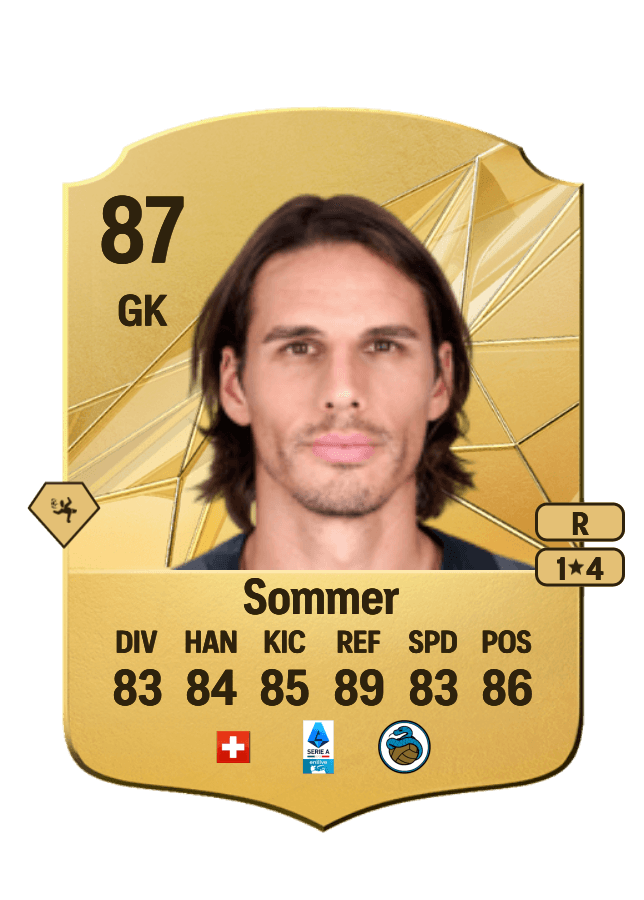 Yann Sommer card