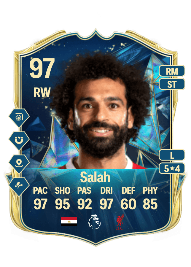 Mohamed Salah card