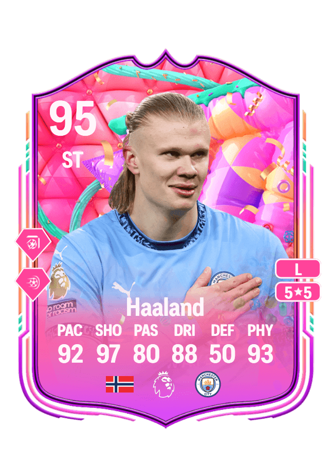 Erling Haaland card