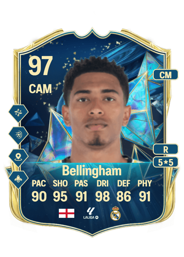 Jude Bellingham card