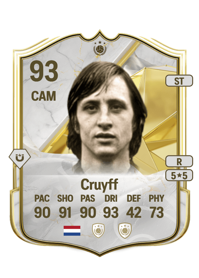 Johan Cruyff card