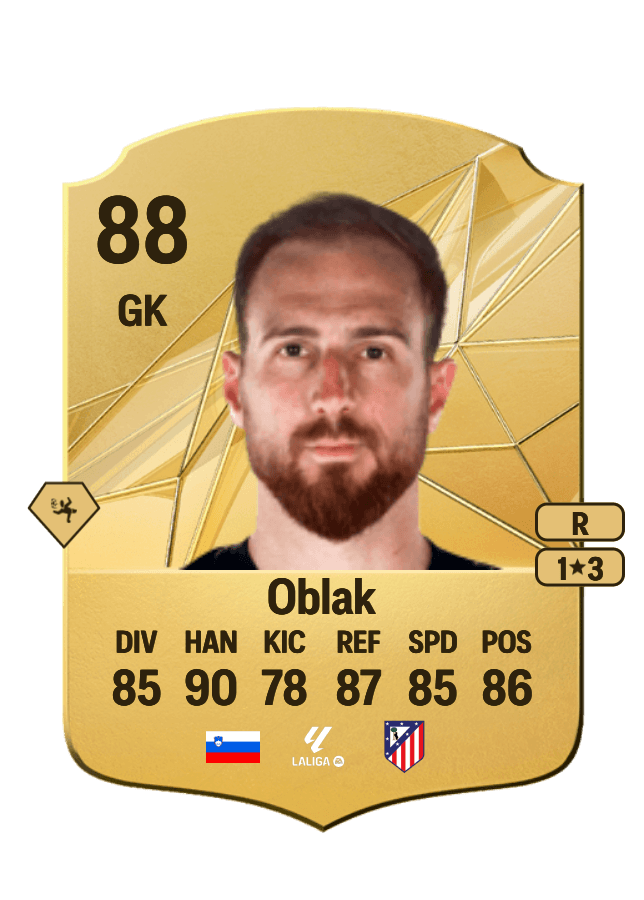 Jan Oblak card