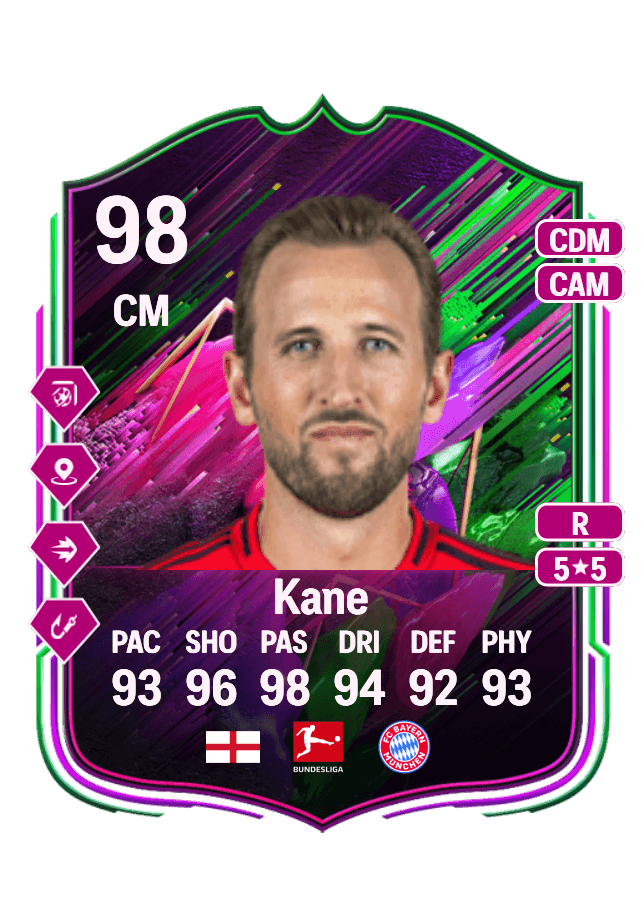 Harry Kane card