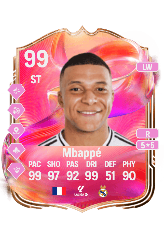 Kylian Mbappé card