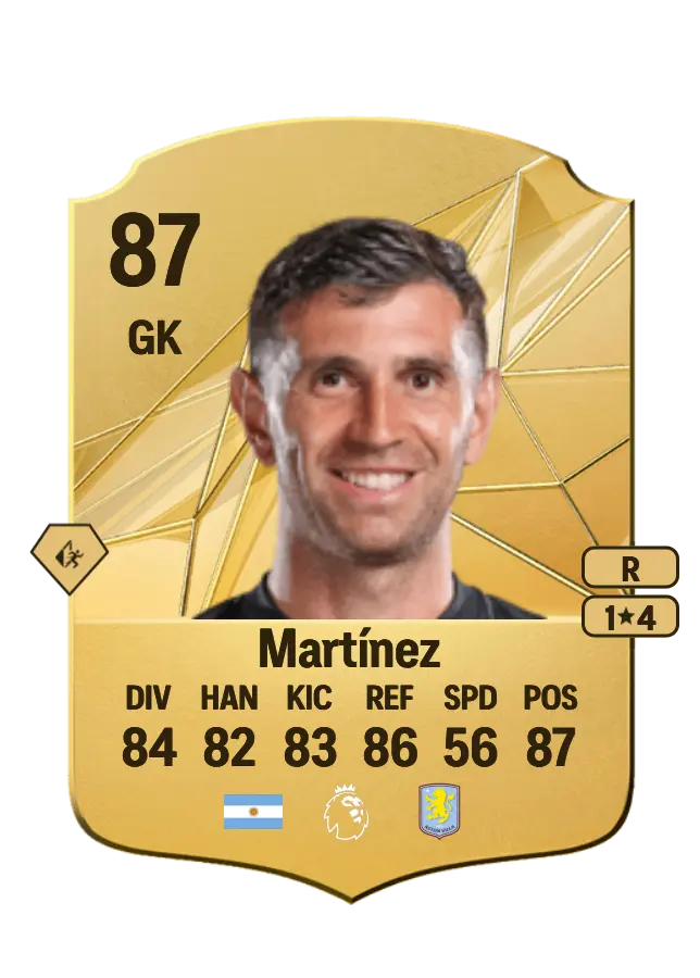 Emiliano Martínez card