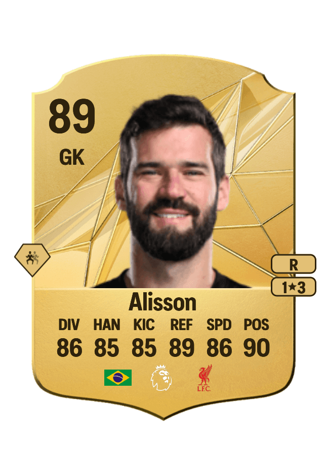 Alisson card