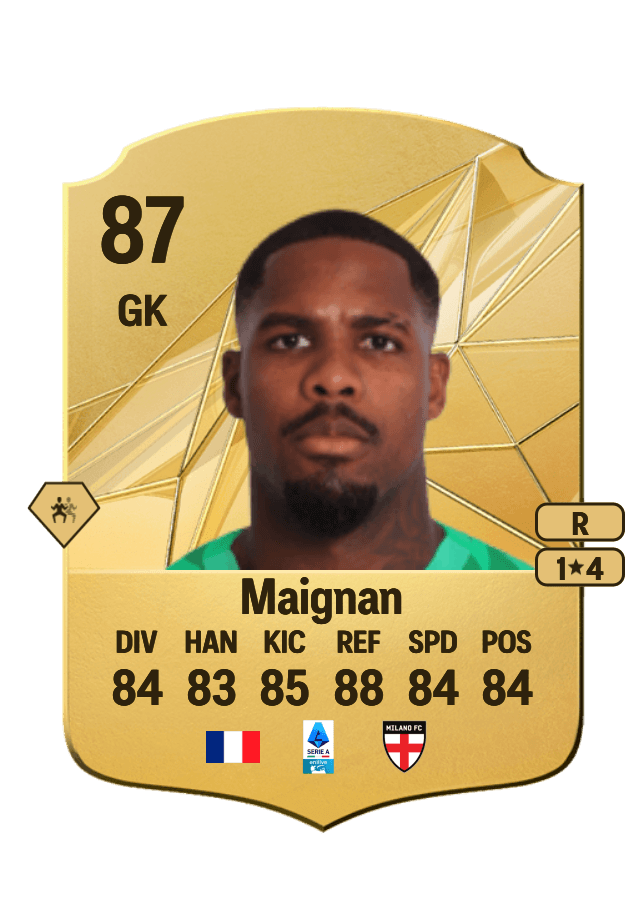 Mike Maignan card