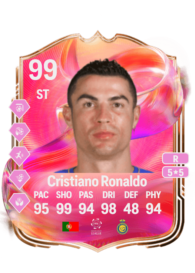 Cristiano Ronaldo card