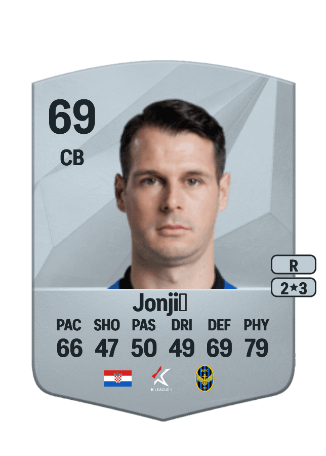 Matej Jonjić card