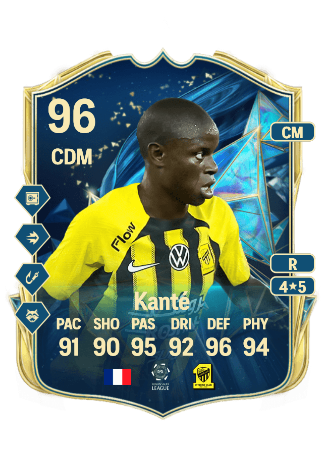 N'Golo Kanté card