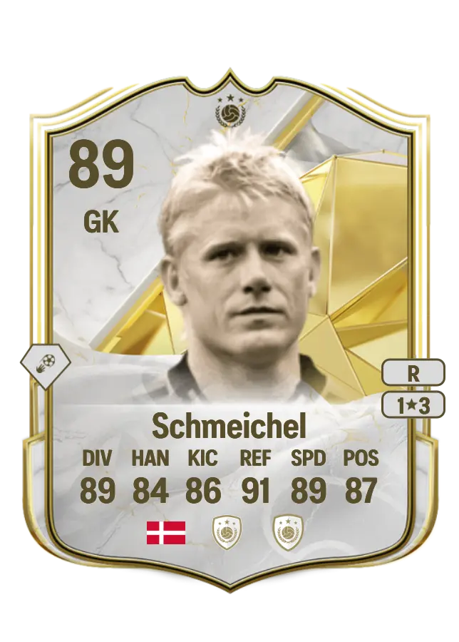 Peter Schmeichel card