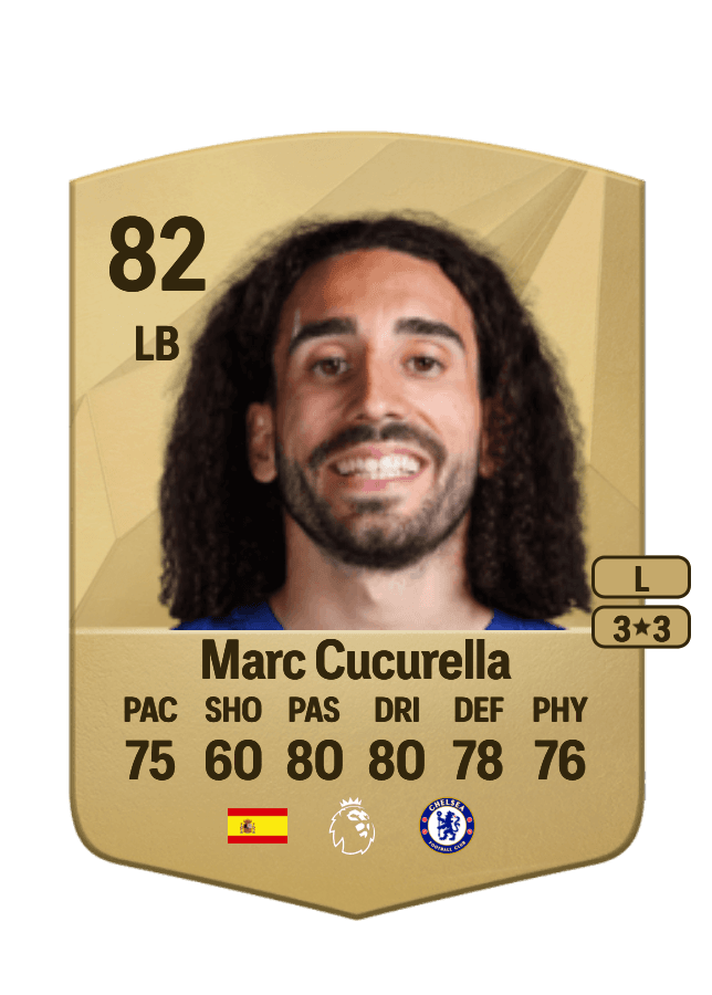 undefined undefined card