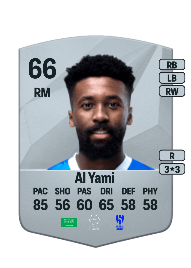 Hamad Al Yami card