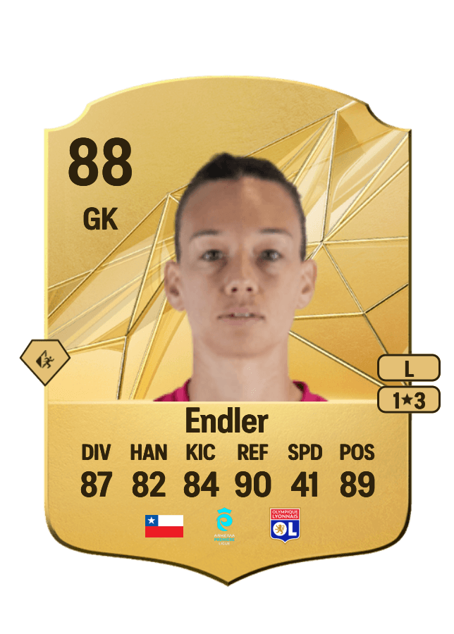 Christiane Endler card