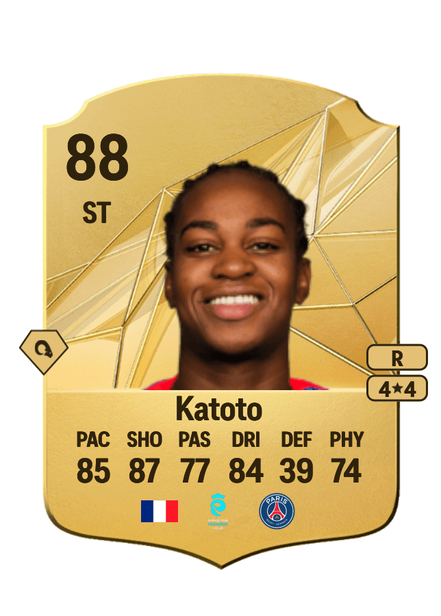 Marie Katoto card