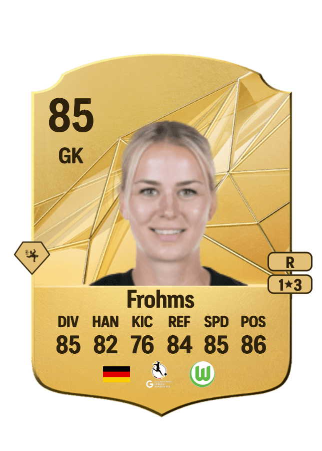 Merle Frohms card