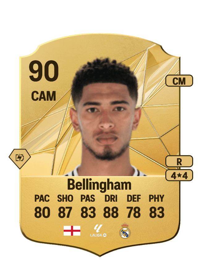 Jude Bellingham card