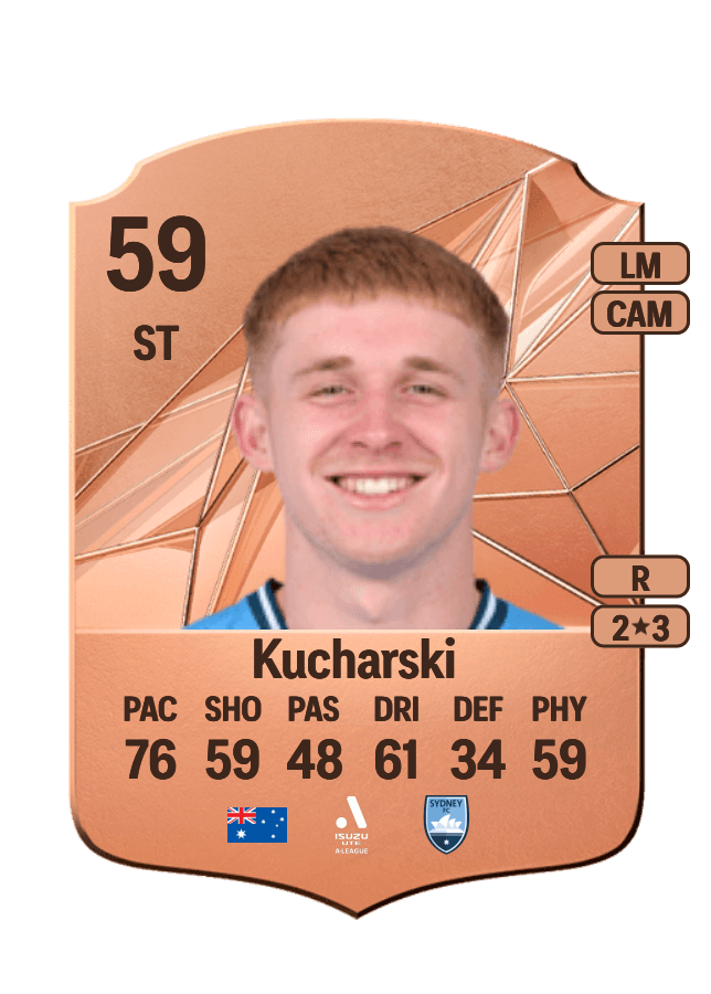 Jaiden Kucharski card