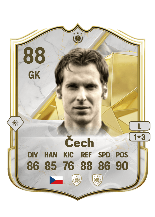 Petr Čech card