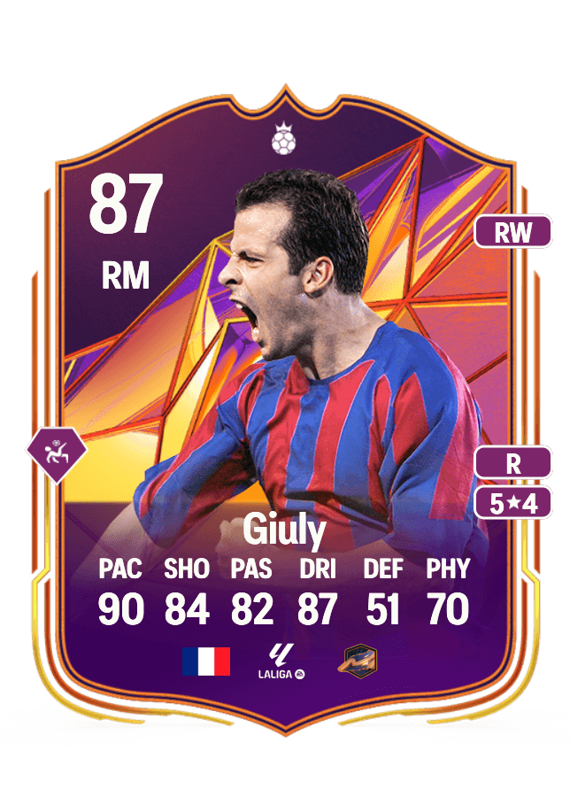 Ludovic Giuly card